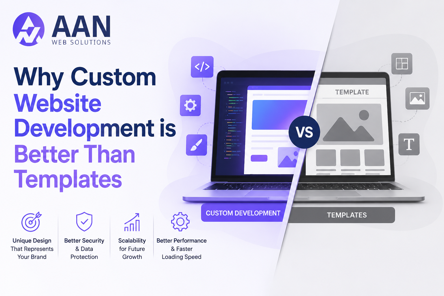 Why Custom Website Development is Better Than Templates